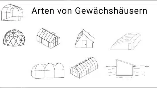 Gewaechshaus Typen S&Amp;V Stegplattenversand Gmbh